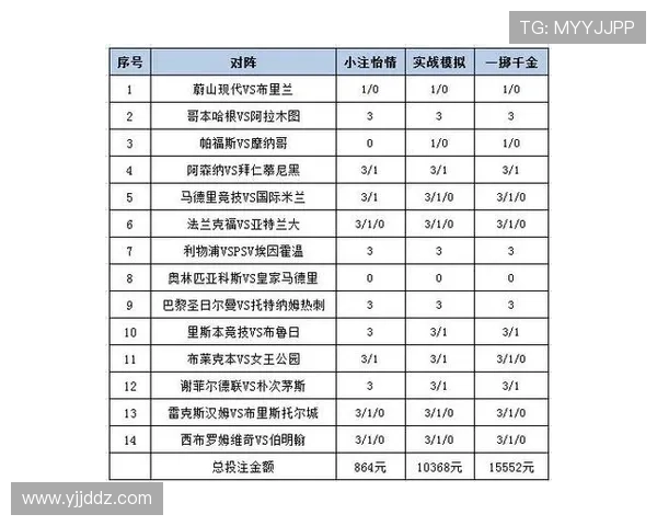 188体育平台的热门赛事分析与投注策略